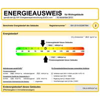 Energieausweis 2
